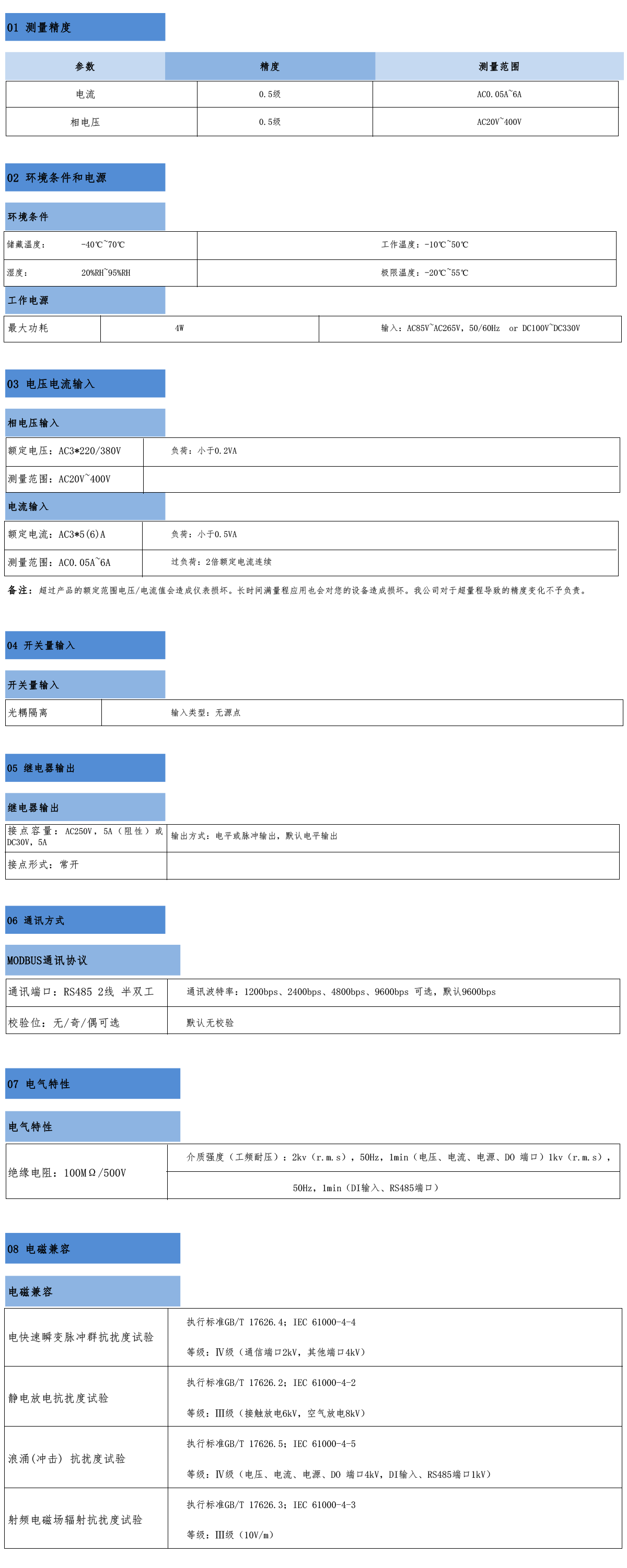 技術(shù)參數(shù).png